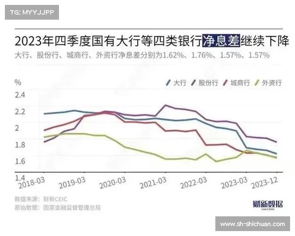 你的贷款合同要改了!银行贷款利率迎重大调整,房贷利息支出有何影响?明年3月正式实施,这五大点关乎你的钱袋子 你的贷款合同要改了!银行贷款利率迎重大调整,房贷利息支出有何影响?明年3月正式实施,这五大点关乎你的钱袋子