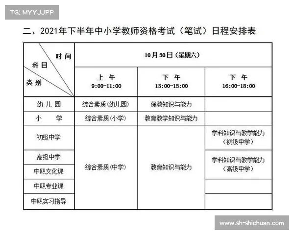 全国教师资格证报名入口开通时间及流程 全国教师资格证报名入口开通时间及流程